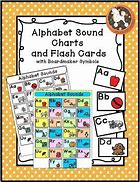 Image result for Boardmaker ABC Letters