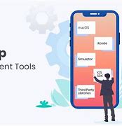 Image result for Develop iOS App