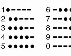 Image result for Morse Code 1 0