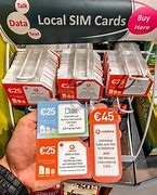Image result for Vodafone Sim Card All of Ireland Map