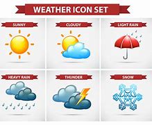 Image result for All Weather AA Logo