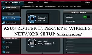 Image result for Setup Asus Wireless Router