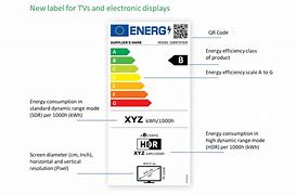 Image result for Ratings for TV Power Consumption