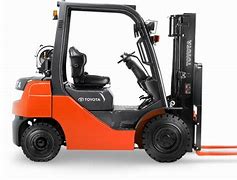 Image result for Side Lift Fork Lift