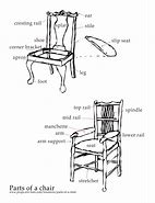 Image result for Kitchen Chair Parts