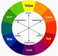 Image result for Examples of Complementary Colours