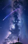 Image result for Anime Space Wallpapers