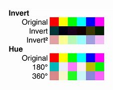 Image result for Inverted Blue Color