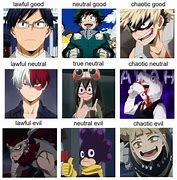 Image result for MHA The Big Three Memes