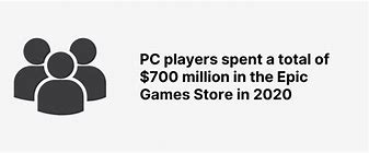 Image result for pc games everyone