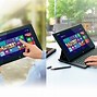 Image result for Sony Vaio Duo 11