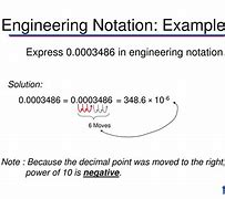 Image result for Engineering Notation