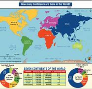 Image result for Biggest Continent in the World