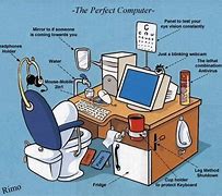 Image result for Funny Cartoon Computer