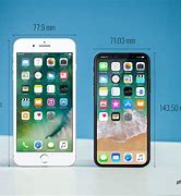 Image result for iPhone 8 vs iPhone 6 Size Comparison