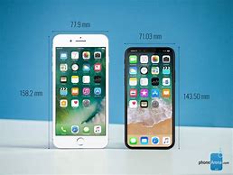 Image result for iPhone 8 Compared to 6