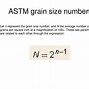 Image result for Grain Unit