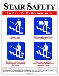 Image result for Stairway Safety Signs