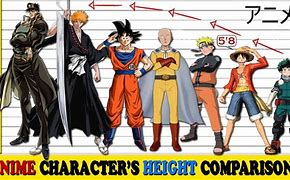 Image result for Anime Height Chart