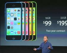 Image result for iPhone 5C vs iPhone 13 Mini