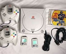 Image result for Sega Dreamcast 2K