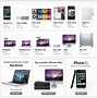 Image result for Does Apple Compare There Products to Their Competitors