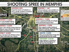 Image result for Shooting Spree Suspect Memphis