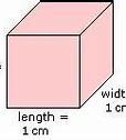 Image result for Cubic Centimetre