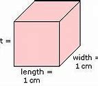 Image result for Points On a 1 Cm Cube