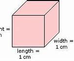 Image result for Centimeter Cubed to Decimeter Cubed