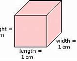 Image result for 1 Cm Size Example