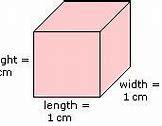 Image result for How Much Is 50 Square Centimeters
