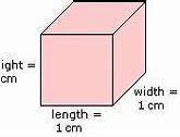 Image result for How Big Is a Cm