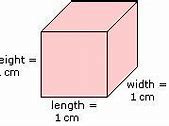 Image result for How Big Is 1Cmcubed