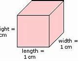 Image result for How Big Is 8 Cm