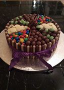 Image result for 6th Birthday Cake