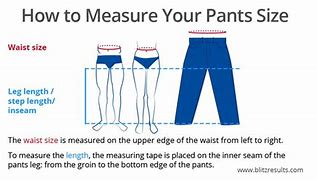 Image result for Measurement in Length