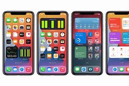 Image result for iPhone Và iOS