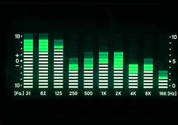 Image result for Graphic Equalizer Bulb Machine