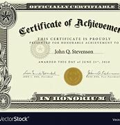 Image result for Doing Business as Certificate