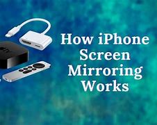 Image result for Apple iPhone Screen Magnifier