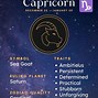 Image result for What Do Capricorns Look Like