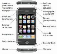 Image result for Telefono De Apple En Espanol