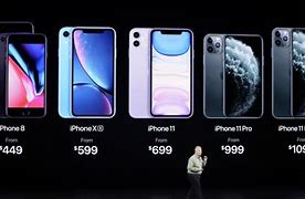Image result for iPhone 11 Εως 500