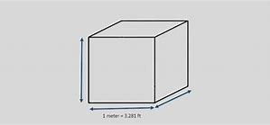 Image result for Example of How Much Space Is 10 Cubic Feet