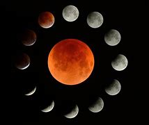 Image result for Lunar Eclipse Telescope