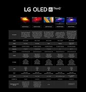 Image result for lg 65 oled tvs compare