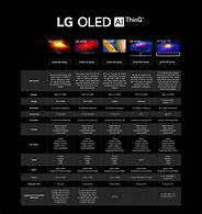 Image result for LG OLED TV Comparison Chart