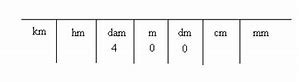 Image result for How Long Is a Decameter Representation