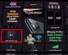 Image result for Screen Size of iPhone 11 Pro